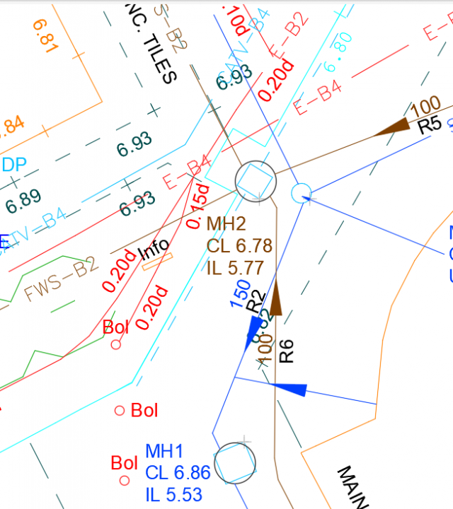 utility survey manchester